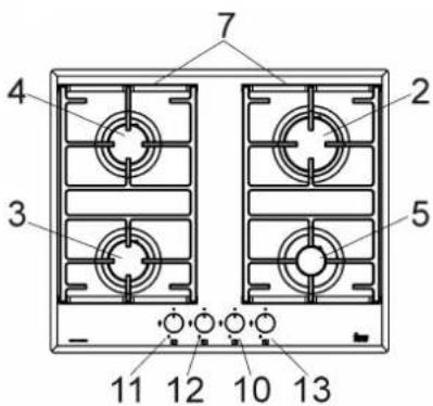 TEKA CGW LUX 30 1G AI AL DR CI - DESCRIPCIÓN PLACAS DE COCCIÓN - 2
