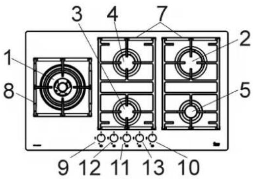 TEKA CGW LUX 30 1G AI AL DR CI - DESCRIPTION OF HOBS - 6