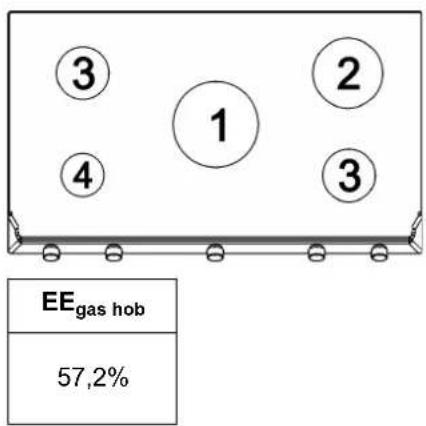 TEKA EX 70.1 2G AI AL DR CI - DESCRIPCIÓN PLACAS DE COCCIÓN DESCRIPTION OF HOBS DESCRIPTION DES TABLES DE CUISSON ΠΕΡΙΓΡΑΦΗ ΕΣΤΙΩΝ ΜΑΓΕΙΡΕΜΑΤΟΣ DESCRIÇÃO DO APARELHO - 11