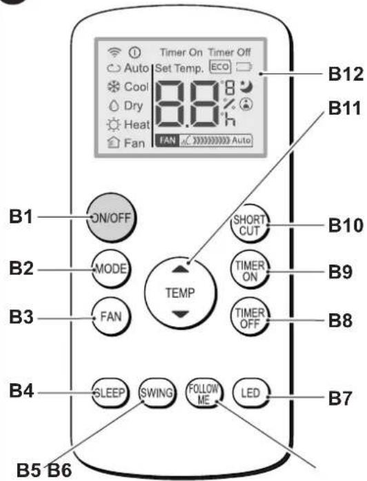 OLIMPIA SPLENDID Dolceclima Air Pro A++ - - KAUKOSÄÄTIMEN NÄPPÄIMET (Kuva C) - 1