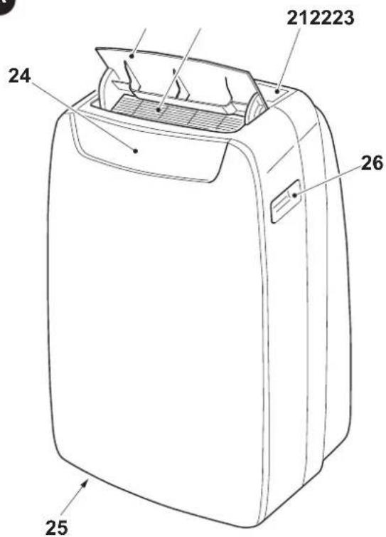 OLIMPIA SPLENDID Dolceclima Air Pro A++ - - IDENTIFIKATION AF DE VIGTIGSTE DELE (fig. A) - 1