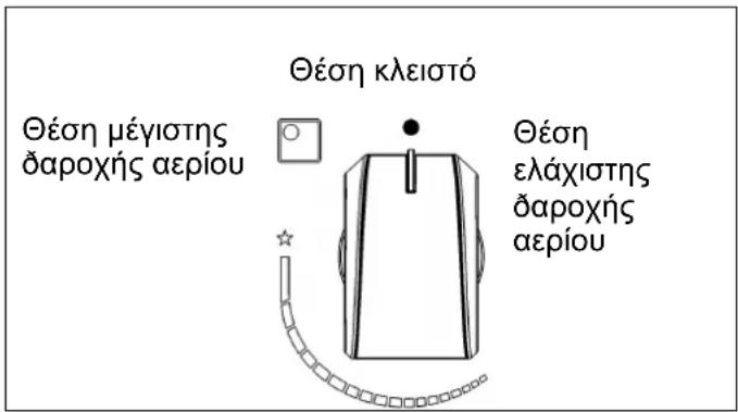 TEKA GBC 64003 KB - ΠΡΟΕΙΔΟΠΟΙΗΣΕΙΣ: - 1
