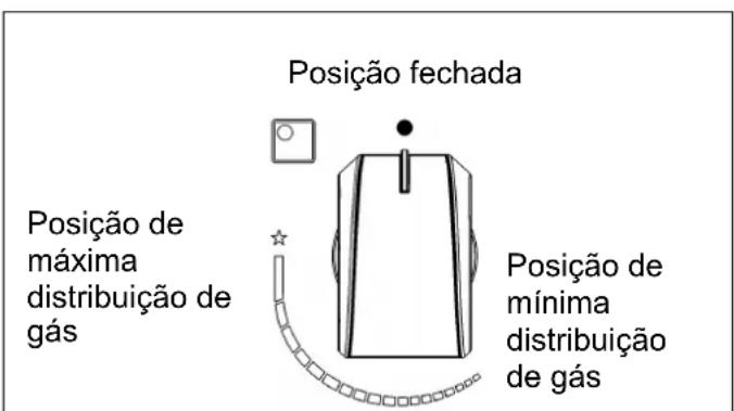 TEKA GBC 64003 KB - ADVERTÊNCIAS: - 1