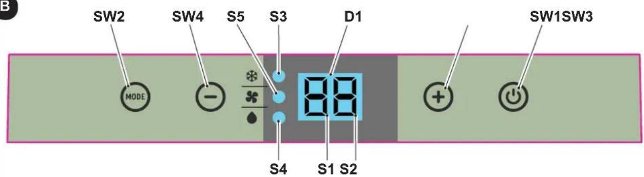 OLIMPIA SPLENDID Dolceclima Compact 8X - - CONTROL PANEL SYMBOLS AND KEYS (Fig.B) - 2