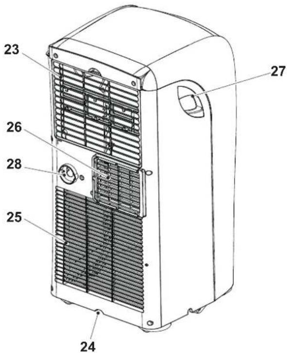 OLIMPIA SPLENDID Dolceclima Compact 8X - - BEZEICHNUNG DER WICTIGSTEN BAUTEILE (Abb. A) - 2