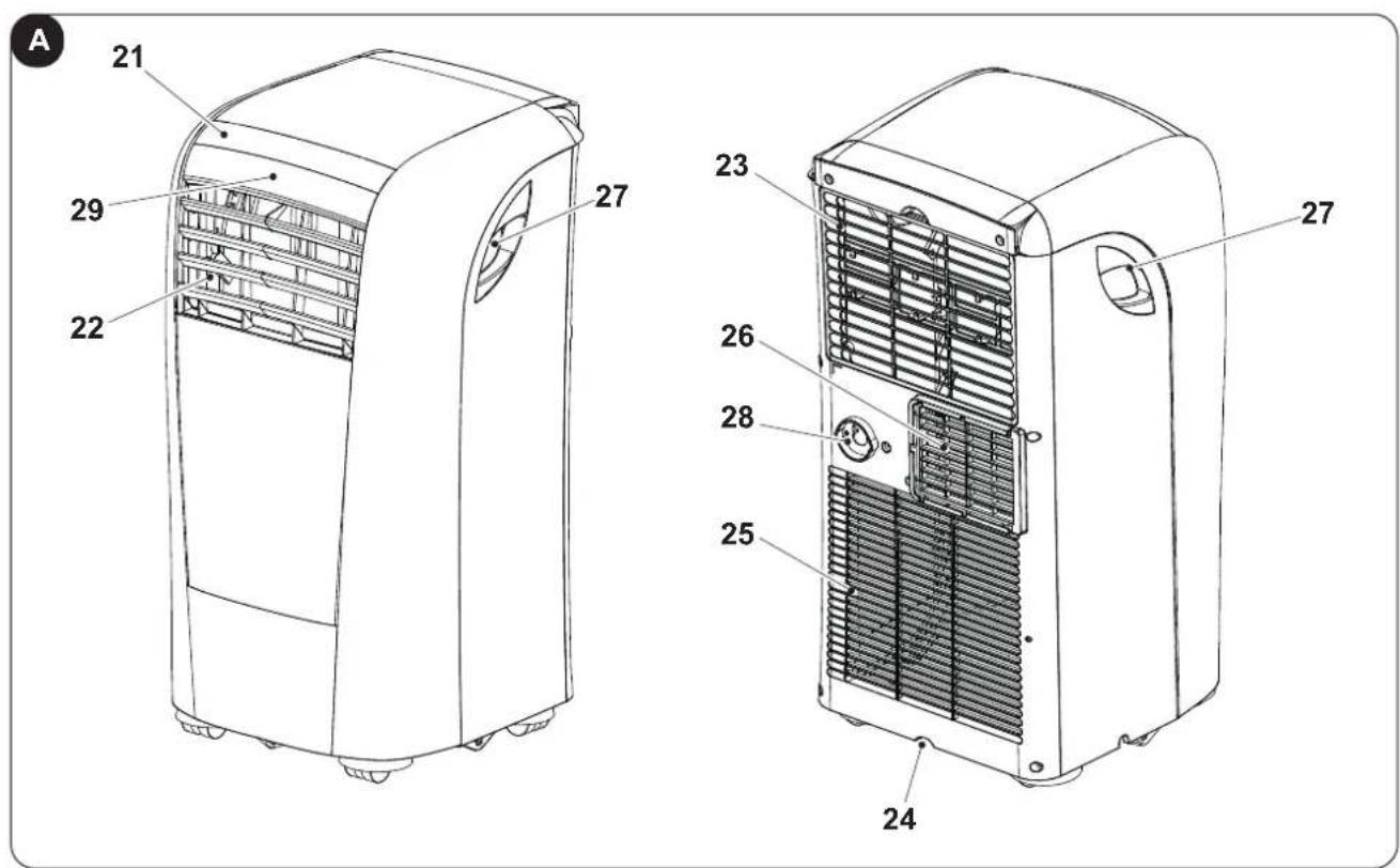 OLIMPIA SPLENDID Dolceclima Compact 8X - - IDENTIFIERING AV HUVUDDELAR (Bild A) - 1