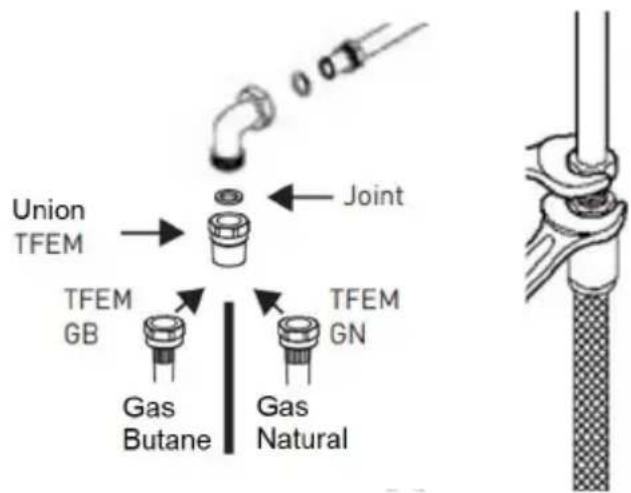 TEKA GBC 64000 KB - GAS PRESSURE TEST - 1