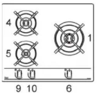 TEKA GBC 64000 KB - DESCRIPTION OF HOBS - 2