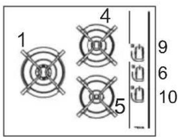 TEKA GBC 64000 KB - DESCRIPCIÓN PLACAS DE COCCIÓN - 3