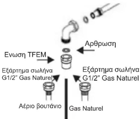 TEKA GBC 64000 KB - ΕΓΚΑΤΑΣΤΑΣΗ - 1