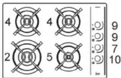 TEKA GBC 64000 KB - DESCRIPTION OF HOBS - 7
