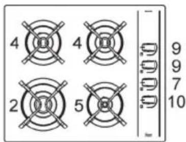 TEKA GBC 64000 KB - DESCRIPCIÓN PLACAS DE COCCIÓN - DESCRIPTION OF HOBS DESCRIPTION DES TABLES DE CUISSON - ΠΕΡΙΓΡΑΦΗ ΕΣΤΙΩΝ ΜΑΓΕΙΡΕΜΑΤΟΣ DESCRIÇÃO DO APARELHO - 3
