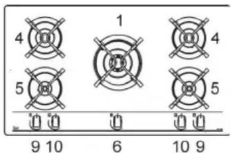 TEKA GBC 64000 KB - DESCRIPTION OF HOBS - 9
