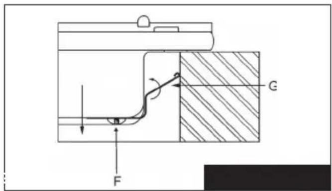 TEKA GBC 64000 KB - INSTALACIÓN - INSTALLATION - INSTALLATION ΕΓΚΑΤΑΣΤΑΣΗ - INSTALAÇÃO - 3