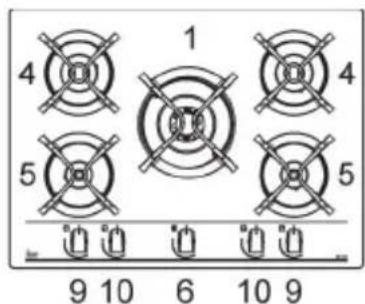 TEKA GBC 64000 KB - DESCRIPCIÓN PLACAS DE COCCIÓN - DESCRIPTION OF HOBS DESCRIPTION DES TABLES DE CUISSON - ΠΕΡΙΓΡΑΦΗ ΕΣΤΙΩΝ ΜΑΓΕΙΡΕΜΑΤΟΣ DESCRIÇÃO DO APARELHO - 7