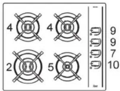 TEKA GBC 64000 KB - DESCRIPTION OF HOBS - 5