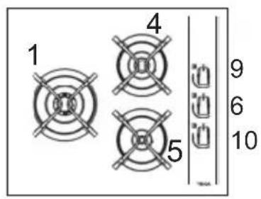 TEKA GBC 64000 KB - DESCRIPTION OF HOBS - 4