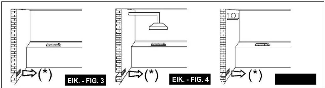 TEKA GBC 63010 KB - USO - USE - UTILISATION XPHΣH - UTILIZAÇÃO - 2