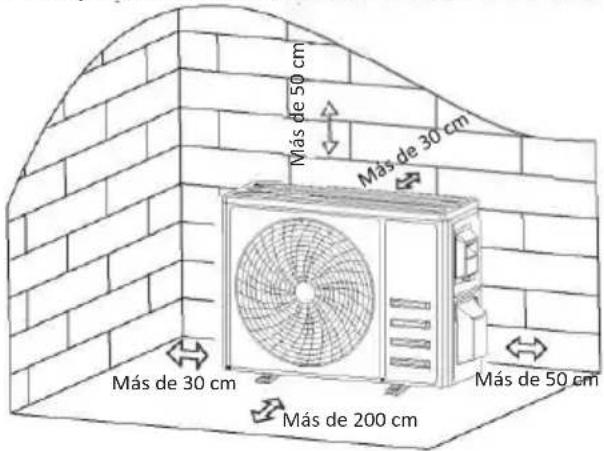 OLIMPIA SPLENDID Mystral E - Paso1: Elección del Lugar de Instalación - 1
