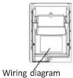 OLIMPIA SPLENDID Mystral E - Step4: Install Wiring - 2