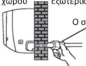 OLIMPIA SPLENDID Mystral E - Βήμα4: Σύνδεση σωλήνα Ψυκτικού μέσου - 5