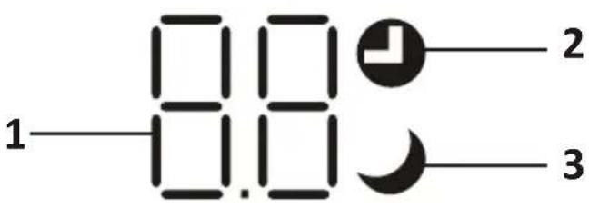 1 8.0 2 3