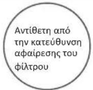 OLIMPIA SPLENDID Mystral E - ΣΥΝΤΗΡΗΣΗ - 3