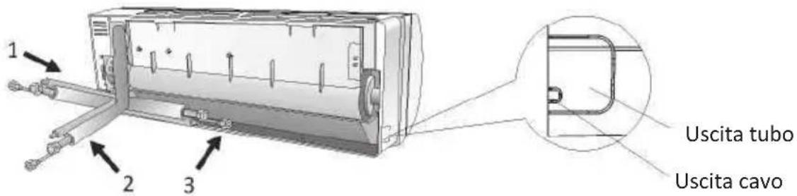 OLIMPIA SPLENDID Mystral E - Passo 4: collegare il tubo del refrigerante - 1