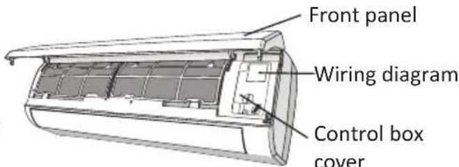 OLIMPIA SPLENDID Mystral E - Step6: Connect Wiring - 1