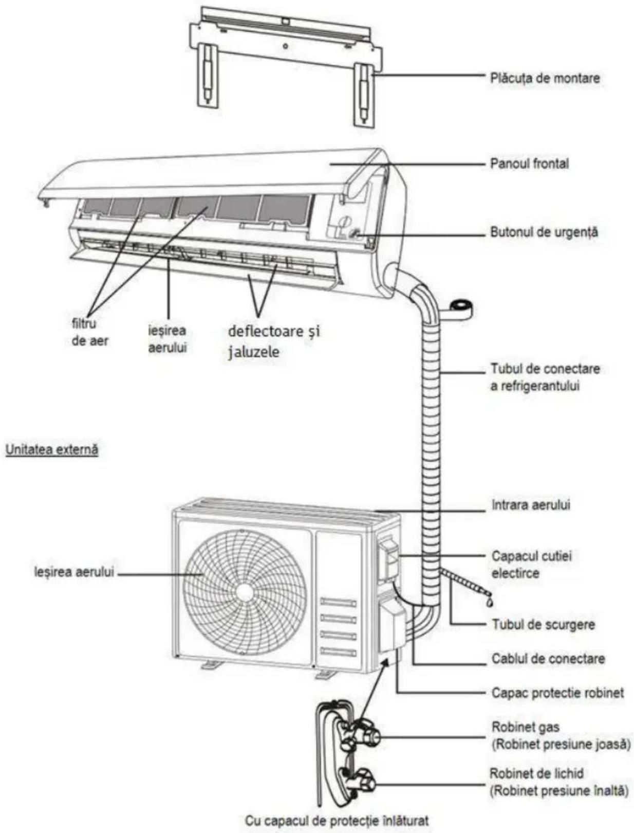 OLIMPIA SPLENDID Mystral E - Intervenții de reparare a componentelor ermetice - 2