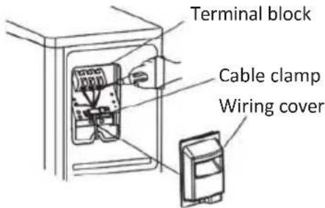OLIMPIA SPLENDID Mystral E - Step4: Install Wiring - 1