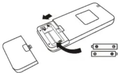 OLIMPIA SPLENDID Mystral E - Replacement of Batteries - 2