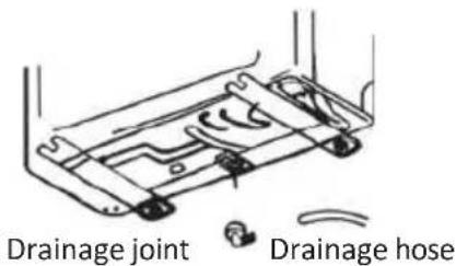 OLIMPIA SPLENDID Mystral E - Step2: Install Drainage Hose - 1