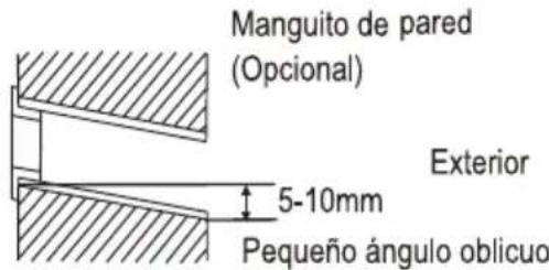 OLIMPIA SPLENDID Mystral E - Precaución: - 2