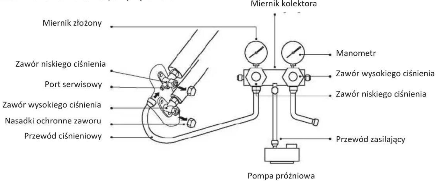 OLIMPIA SPLENDID Mystral E - Etap 6: Pompa próżniowa - 1