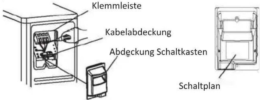 OLIMPIA SPLENDID Mystral E - Schritt: Verkabelung installieren - 1