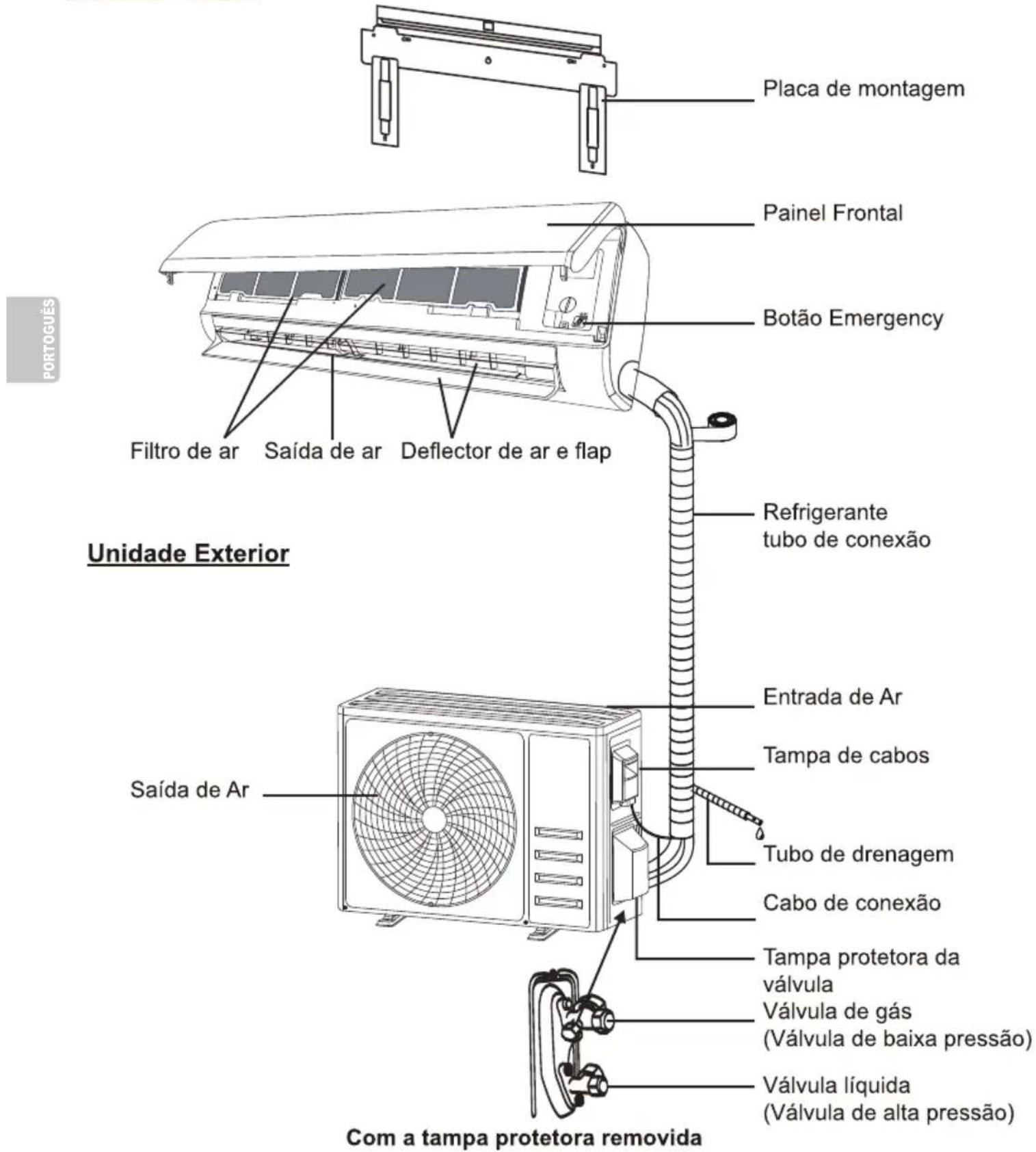 OLIMPIA SPLENDID Mystral E - PRECAUÇÕES DE SEGURANÇA - 1