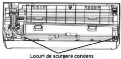 OLIMPIA SPLENDID Mystral E - Ajustați tubul de scurgere a condensululi (dacă se aplică) - 1