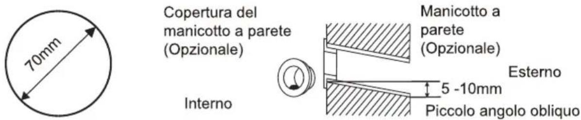 OLIMPIA SPLENDID Mystral E - Attenzione: - 1