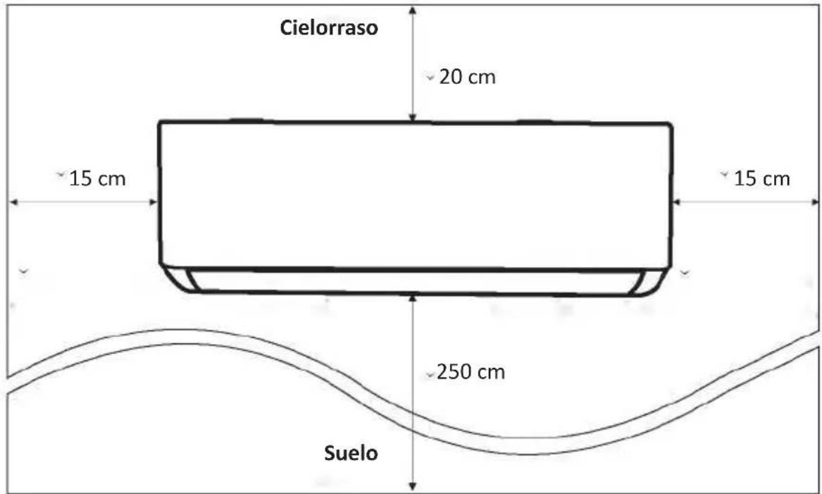OLIMPIA SPLENDID Mystral E - Paso1: Elección del lugar de instalación - 1