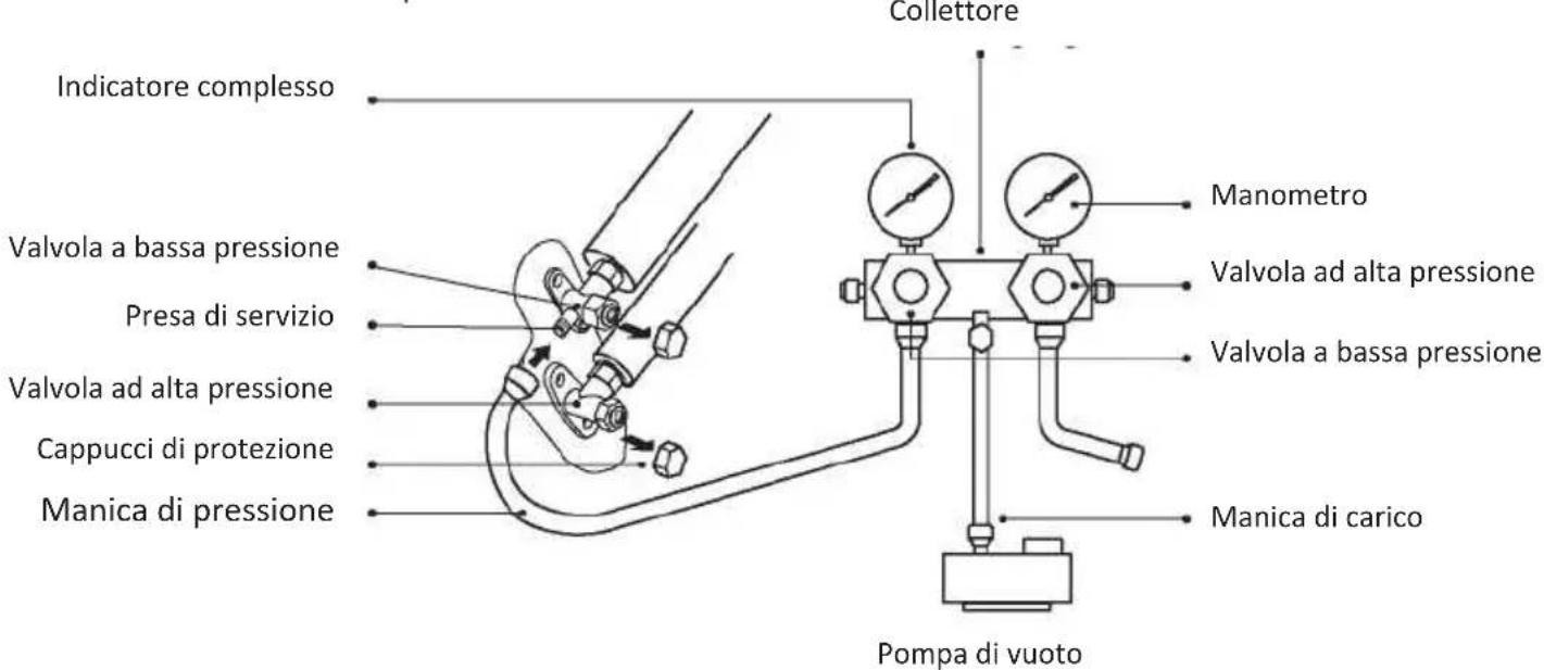 OLIMPIA SPLENDID Mystral E - Passo 6: installare la pompa di vuoto - 1