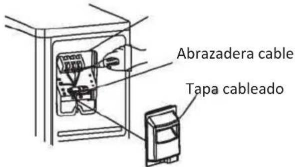 OLIMPIA SPLENDID Mystral E - Paso4: Instalación del Cableado - 1