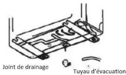 Joint de drainage Tuyau d'évacuation