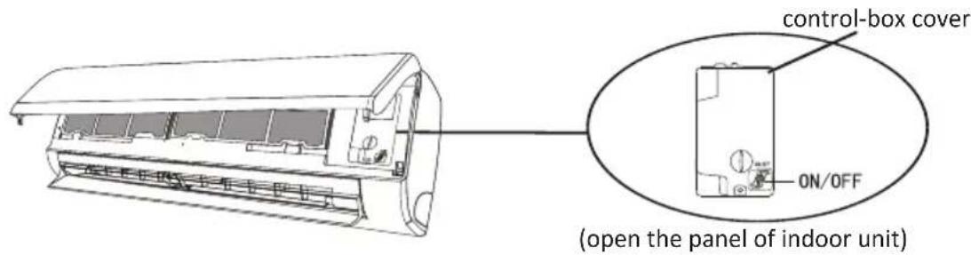OLIMPIA SPLENDID Mystral E - Emergency button: - 1