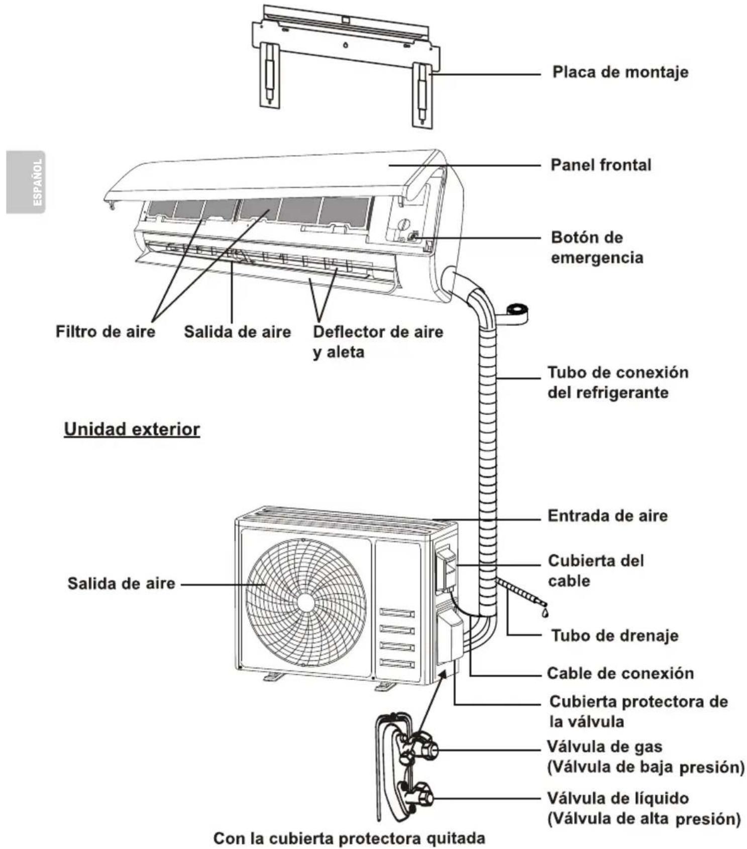 OLIMPIA SPLENDID Mystral E - NOMBRE DE PIEZAS - 1
