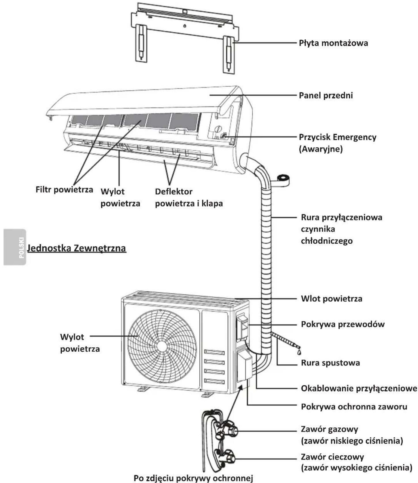OLIMPIA SPLENDID Mystral E - NAZWA CZĘŚCI - 1