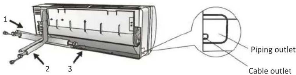 OLIMPIA SPLENDID Mystral E - Step4: Connecting Refrigerant Pipe - 1