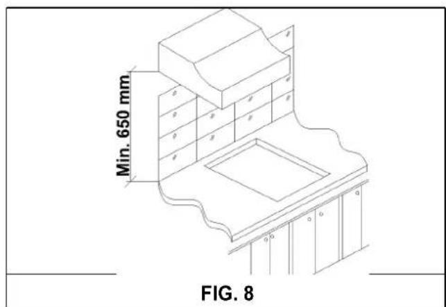 TEKA CGW LUX 86 3G - COMPLY WITH THE DIMENSIONS - 2