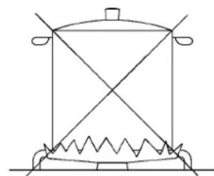 TEKA CGW LUX 86 3G - AVERTISSEMENTS: - 2