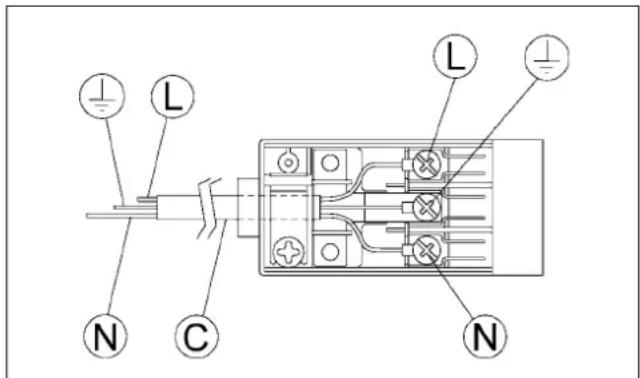 TEKA CGW LUX 86 3G - AVERTISSEMENTS: - 1